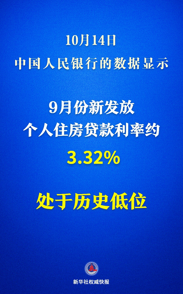 9月新发放个人住房贷款利率处于历史低位