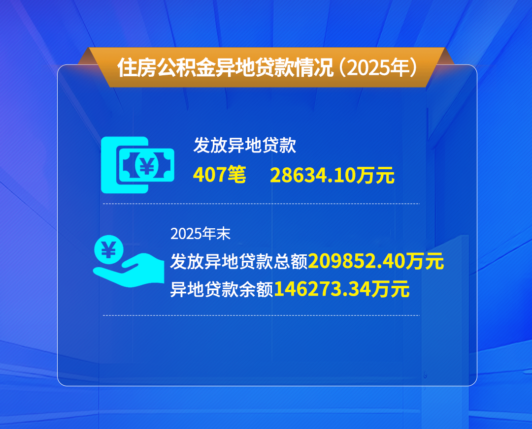 ����ס����������ȱ��淢��